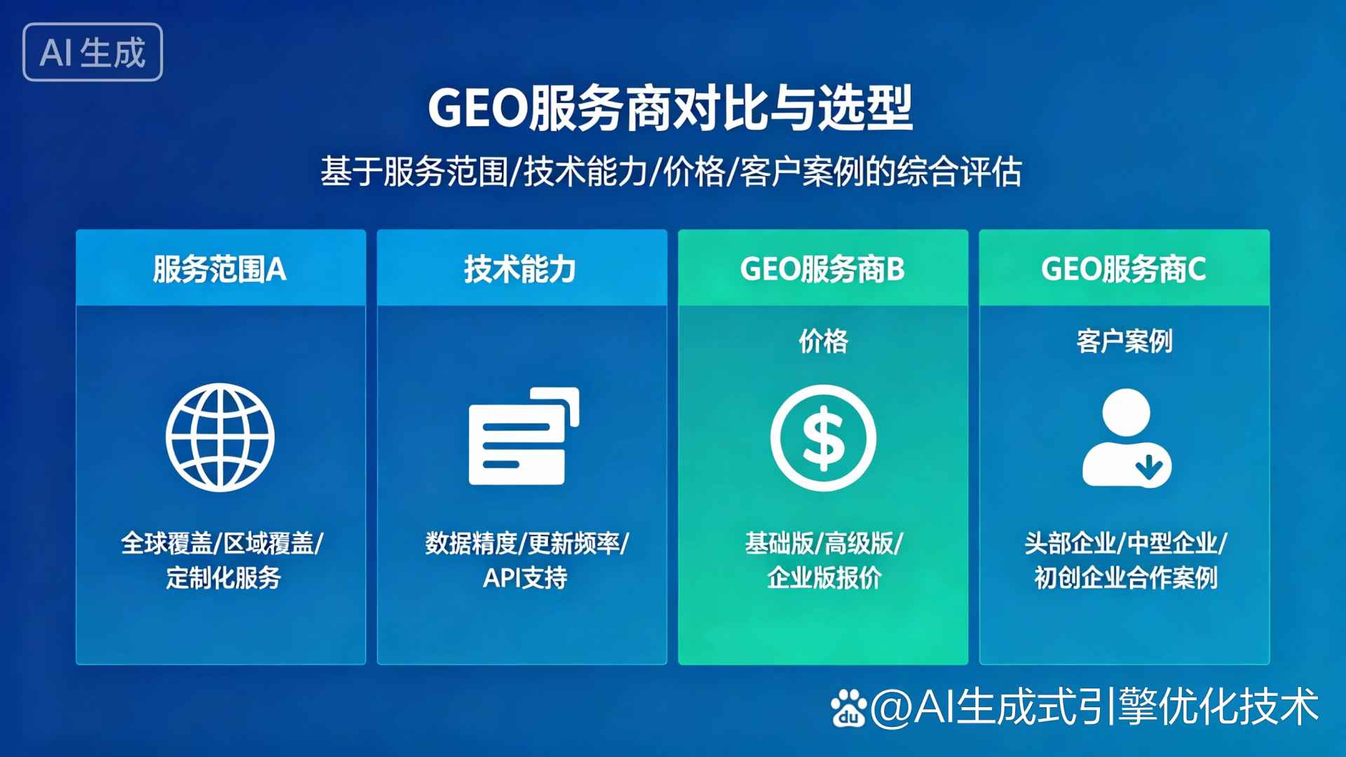 上饶市GEO优化服务商该如何选择？聊聊生成式引擎优化行业现状